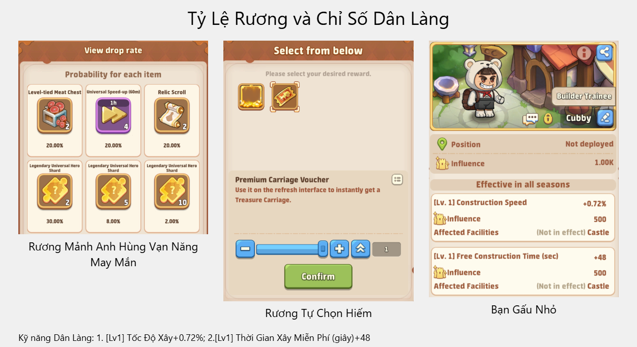 ảnh ingame