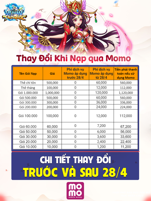 7 Cách Nạp Thẻ Funcard, Có Giảm Giá, Nhận Code Funtap Ưu Đãi …