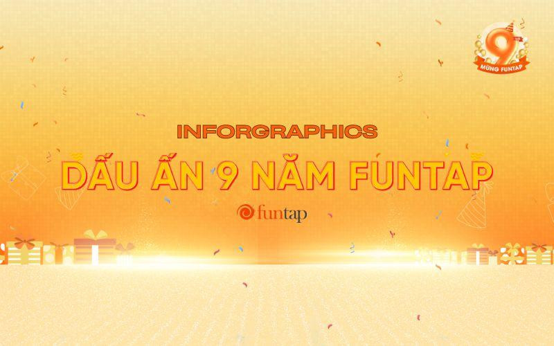 funtap-inforgraphics-dau-an-9-nam-nhung-cot-moc-lich-su-cua-funtap